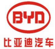 沃達孚